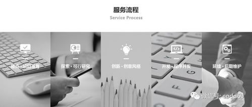 南通科德网络技术 助力个体户、公司企业实现小程序快速发布与网络技术服务